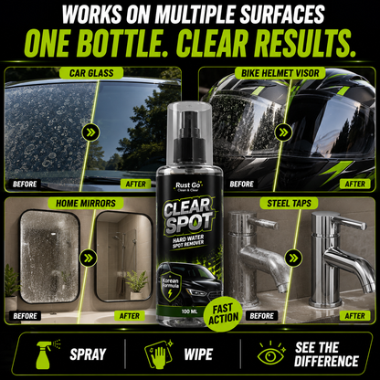 Clear Spot - Water Spots Remover